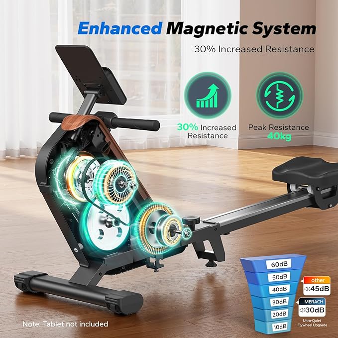 MERACH Rowing Machines for Home, Powerful Electromagnetic Row Machine with 51.2" Extended Rail, 16-Level Handle Resistance Adjustment Rower, 350 LBS Load Capacity, Ergonomic Comfort Seat, Easy Storage-FlexoryFit