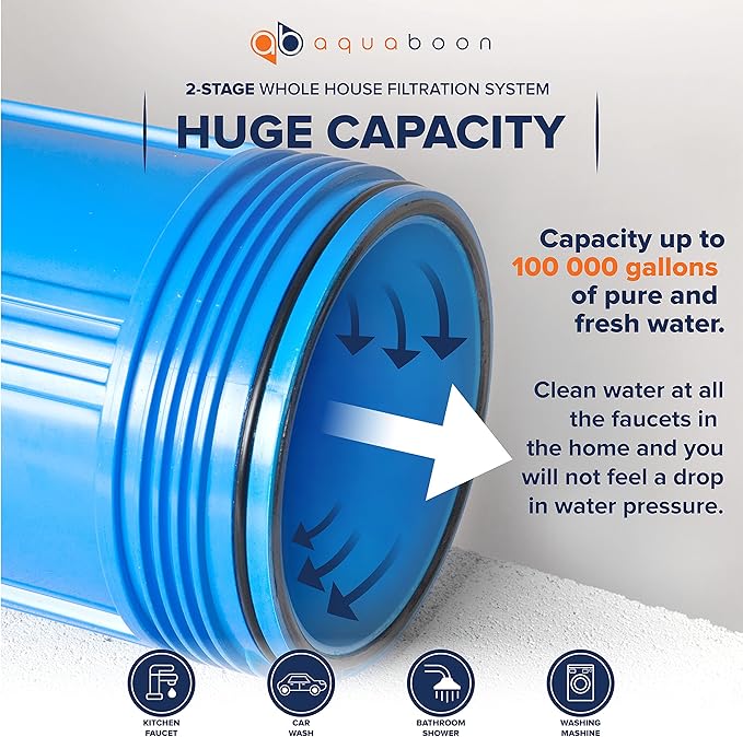 2-Stage Whole Home Water Filtering System Chlorine & Sediment Reducing, 20x4.5 GAC & Sediment Filters Included with Gauge & Release, Wrench, Bracket