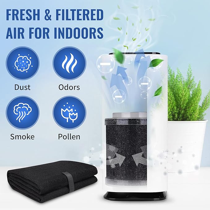 CFS - Universal Cut to Fit Carbon Pre-Filter Pad Roll for Air Purifiers, Range Hood, Furnace & Conditioner Filters - Fresh Indoor Charcoal Filter Sheet - Pack of 4, 6"x48"