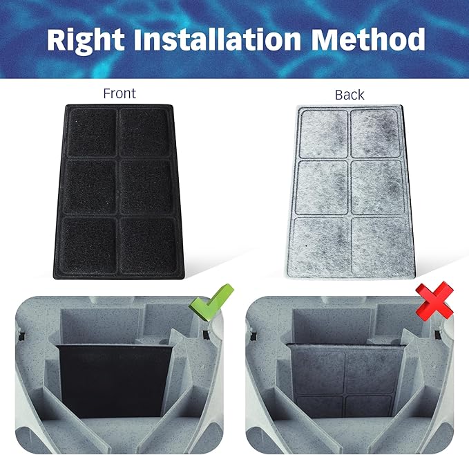 Premium Charcoal Filters for PetSafe Drinkwell Fountains, Pack of 10