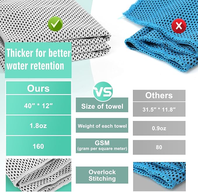 Cooling Towels 40 Pack 40"x 12", 160gsm Bulk Cool Towels, Soft Breathable, Super Absorbent, Quick Cold Towel, for Bowling, Yoga, Travel, Camping, Golf, Football, Hiking, Outdoor Work-FlexoryFit