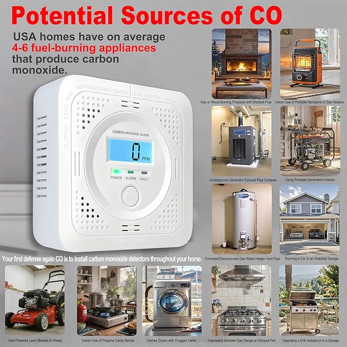 3 Pack Carbon Monoxide Detector LCD Screen Real-Time Concentration Battery Fault LED 60-Second Self-Check History Alarm Peak Record Portable Travel Van Life RV Camping Hotel Home Safety Pet Family