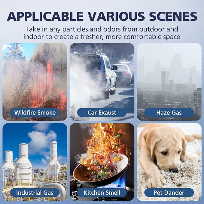 2 Pack C545 HEPA Pet Replacement Filter S Compatible with Winix C545 Air Purifier, Replaces Part 1712-0096-00 and 2522-0058-00, 2 HEPA Filter + 8 Activated Carbon Filters, Yellow