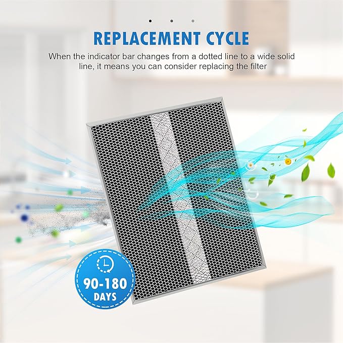 4 Pack S97020466 (HPF30) Range Hood Filter Replacement Compatible with Broan Non-Ducted Range Hood, HPF30 Charcoal Filter, 14.62" x 12.88" x 0.18"
