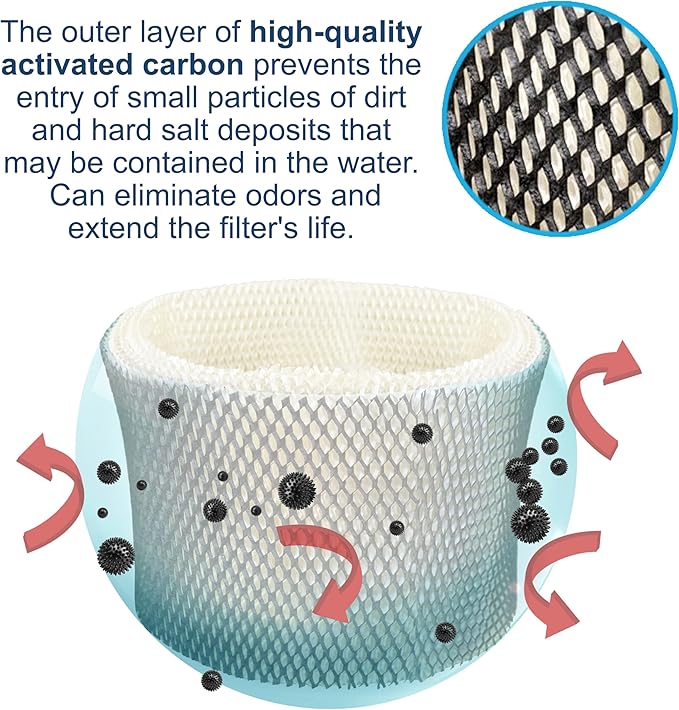 HQRP HWF62 Humidifier Wick Filter A for Holmes HWF62 HWF62CS HM1275 HM1280 HM1281 HM1285 HM1290 HM1295 HM1296 HM1297 HM1230 HM1245 HM2005 HM2025 HM2030 HM2408 HM2409 Humidifiers