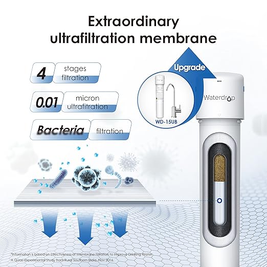 Waterdrop 15UBW-UF 0.01 μm Ultra Filtration Under Sink Water Filter System for Baçtёria Reduction, Reduces Lead, Chlorine, Bad Taste & Odor, 16K Gallons, with Dedicated Brushed Nickel Faucet, USA Tech
