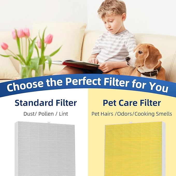 116130 Filter H Replacement for Winix 5500-2, 5510 Air Purifier, 1 pack H13 TRUE HEPA and Activated Carbon Filter by APPLIANCEMATES