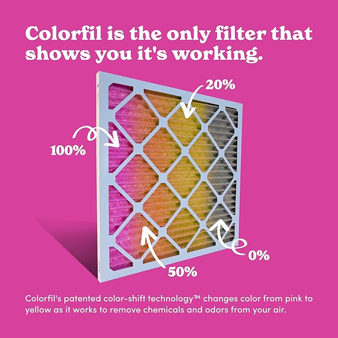 16x16x1 Air Filter by Colorfil | Color Changing Filters for Cat and Dog Odor | MERV 8 Furnace AC Filter for Pet Hair and Dust | 15.75"x15.75"x0.75" Exact Size | Pack of 6