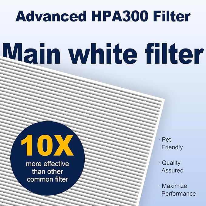 HPA300 Filter Replacement for Honeywell Air Purifiers HPA300 Series, Replace - Image 4