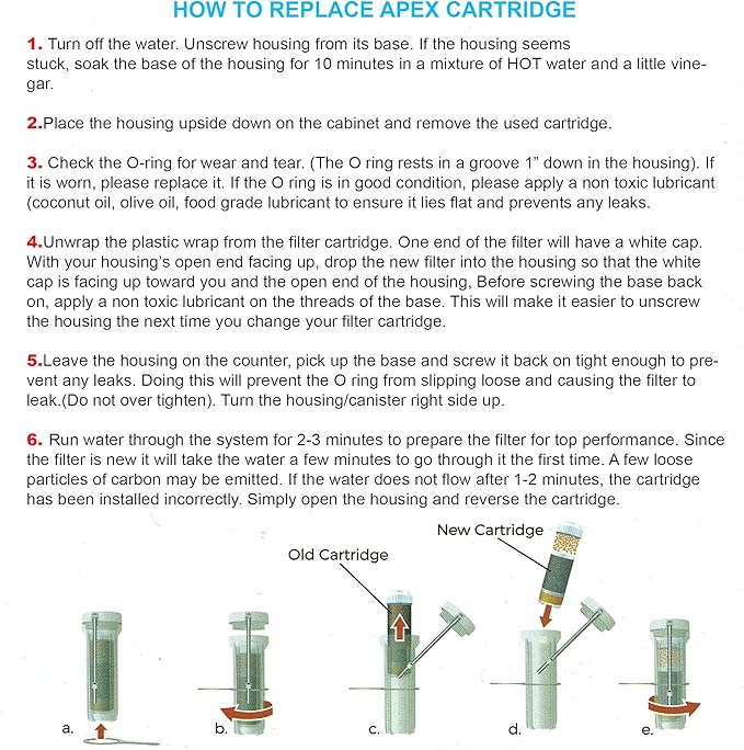 APEX RF-1050 Alkaline Filter Cartridge