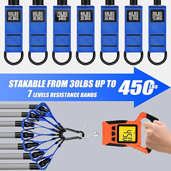 Heavy Resistance Bands for Working Out, 350lbs/450lbs Exercise Bands with Handles, Workout Bands Set for Men, Fitness Weight Bands for Muscle Strength Training, Stretching, Slim, Home Gym Equipment-FlexoryFit