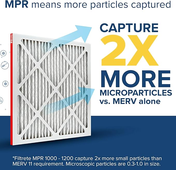 Filtrete 22x22x1 AC Furnace Air Filter, MERV 11, MPR 1000, Micro Allergen - Image 4