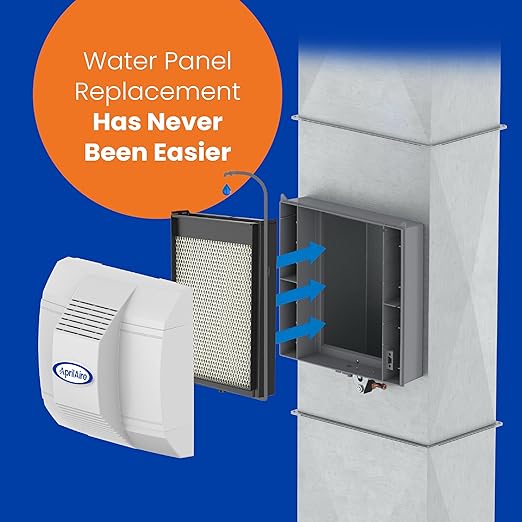 AprilAire H735EZ1A Humidifier Filter/Water Panel Assembly Replacement Kit for AprilAire Whole-House Humidifier Models: 700, 700A, and 700M
