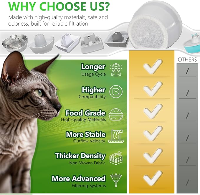 8+8 Pack Cat Water Fountain Replacement Carbon Filter Compatible with PetSafe Drinkwell Ceramic & Stainless Steel Pet Fountains for Cat Dog Water Dispensers with Replacement Foam Filters