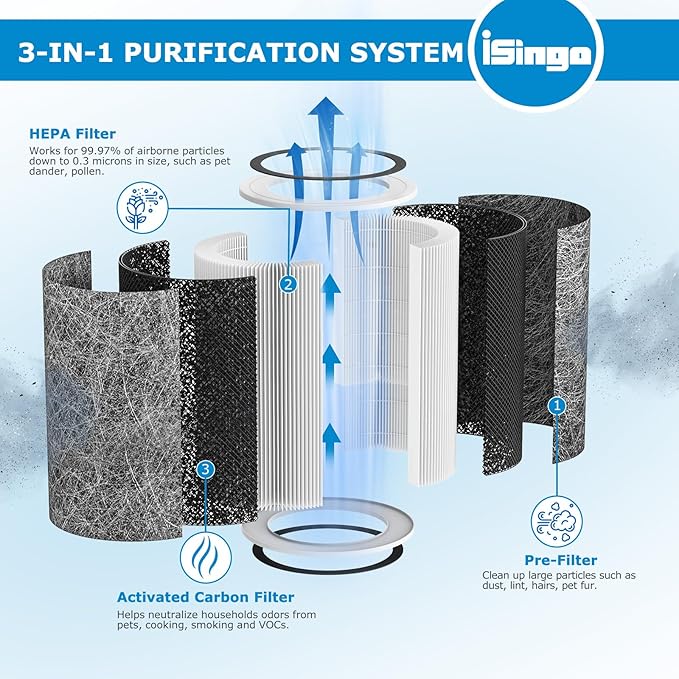 HP202 Replacement Filter Compatible - Image 2