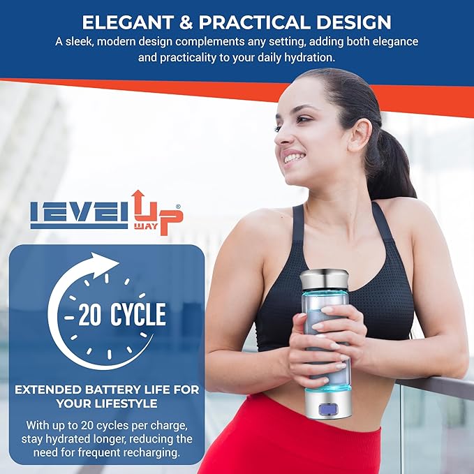 LevelUpWay - Hydrogen Water Bottle Up to 4000PPB SPE PEM Technology Water Ionizer (Borosilicate Glass, Silver)