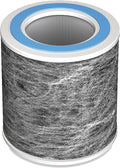 Shark Air Purifier Replacement Filter by Unknown