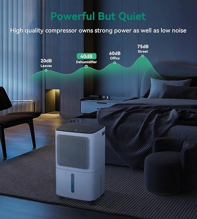 Dehumidifiers for Home, Large Room, Bathroom, Three Operation Modes, Intelligent Humidity Control