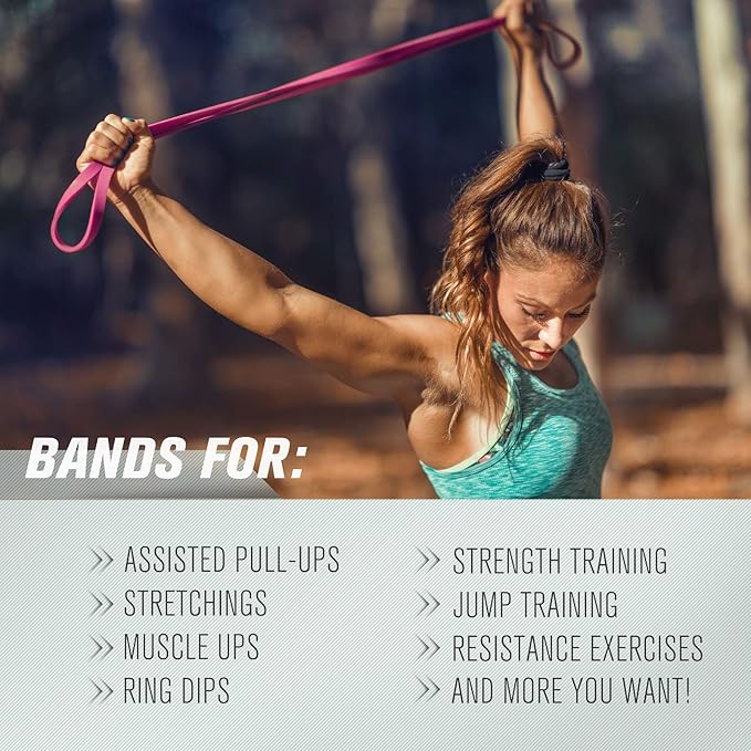 RitFit Pull Up Assist Band - Premium Resistance Band for Pull Up Assistance, Resistance Training, Body Stretching, Powerlifting, Mobility Training-FlexoryFit