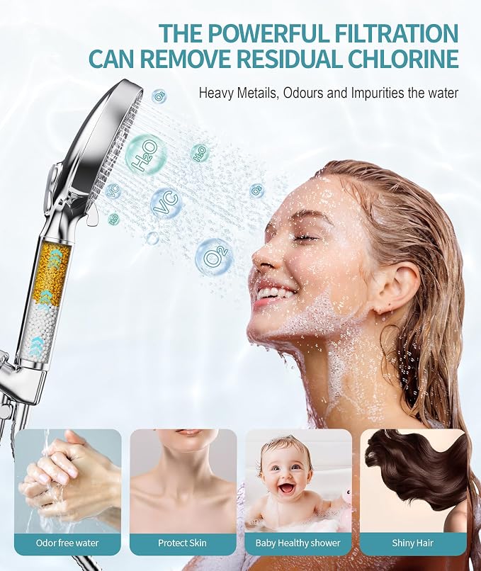 SR SUN RISE Shower Filter for Handheld Shower Head, NSF Certified 4 Pack - Image 5
