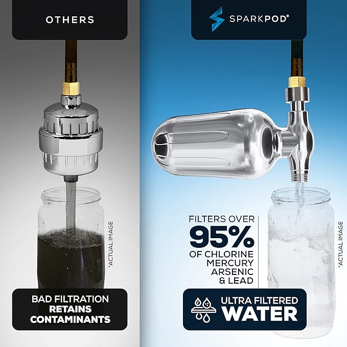 SparkPod Ultra Shower Filter Cartridge - High Output Shower Head Filter Cartridge Replacement - Unique Filtration Method Removes Up To 95% of Chlorine, Heavy Metals, Sediments & Impurities (1 Piece)