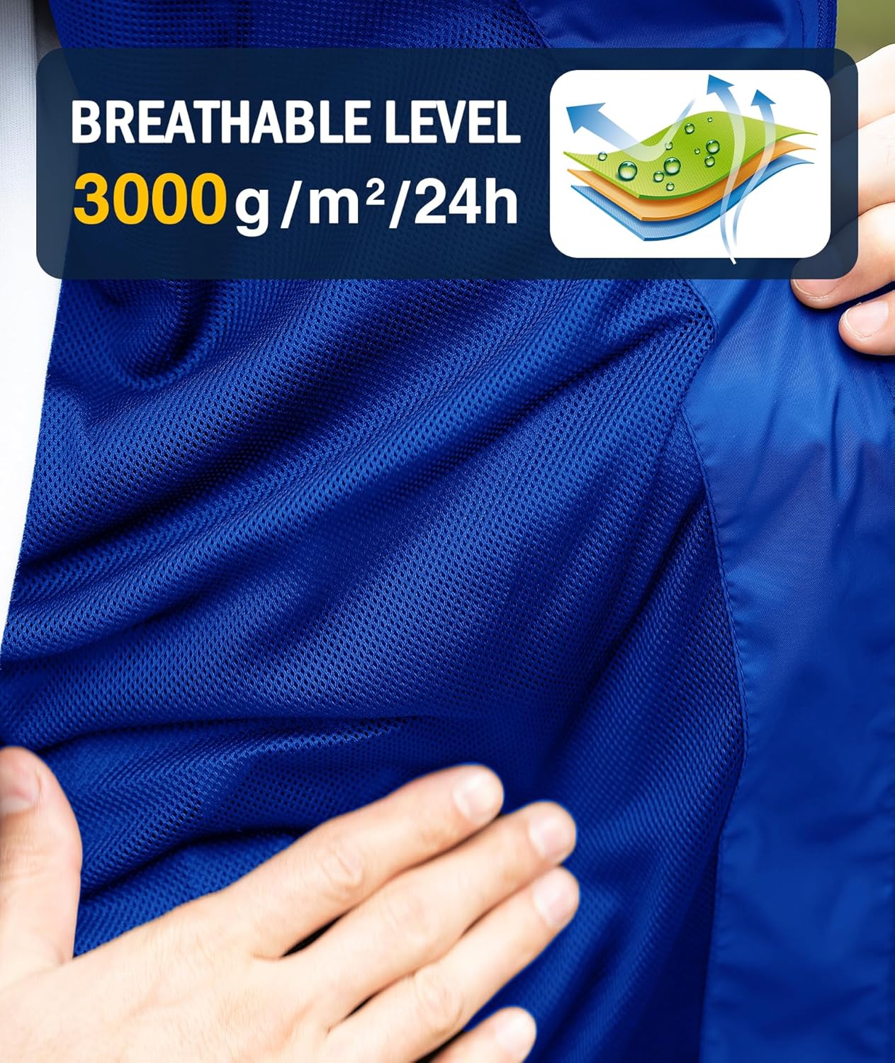 SWISSWELL Rain Jacket Men Waterproof Windbreaker, Lightweight Hooded Raincoat for Daily Casual