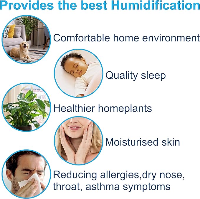 HQRP Water Filter Compatible with Trane/American Standard BAYPAD02A1310A; HUMD300A / HUMD500A / THUMD300ABA00B / THUMD500APA00B Humidifiers 10"x13"