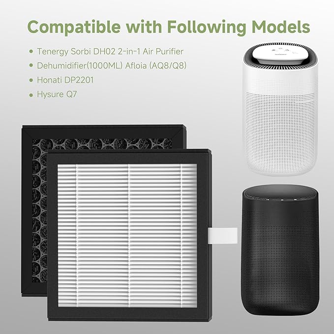 6 Packs DH02 Replacement Filter Compatible with Tenergy Sorbi DH02 1000ml Air Dehumidifier and Air Purifi-er and Also Compatible with Afloia AQ8 Q8 / Honati DP2201 / Hysure Q7
