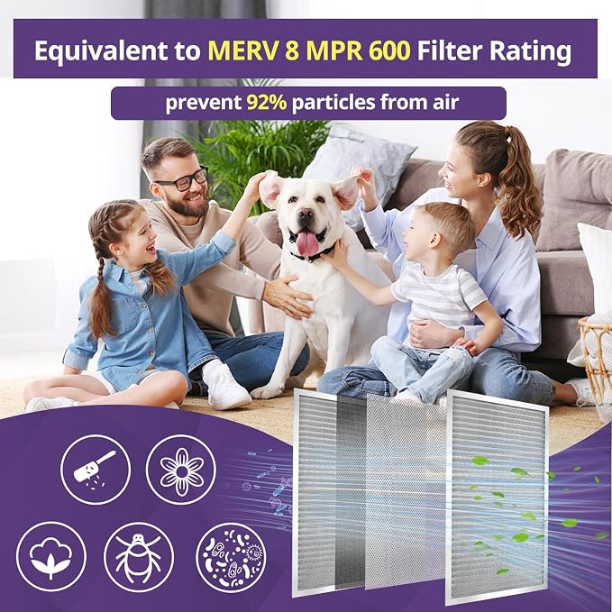 18x20x1 Furnace Filter-MERV8, Washable & Reusable Electrostatic Air Filter - Image 3
