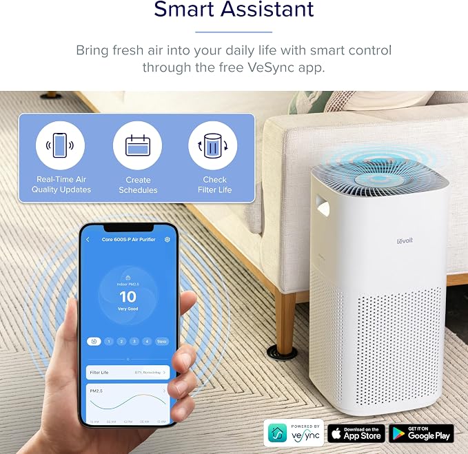 Levoit Air Purifiers for Home Large Room Up to 2933 Ft² - Image 7