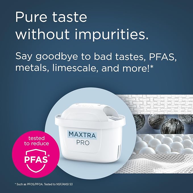 BRITA MAXTRA PRO Pure Performance Water Filter Cartridge - Image 5