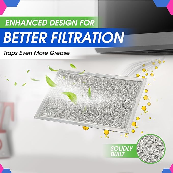 Microwave Filter Replacement 7.64” x 5.12” for GE WB06X10309 WB06X10359 Microwave Grease Filter - Also Fit’s LG Kenmore and More - Filters Kitchen Oven Air Entering Over the Range Vent Fan (4-Pack)