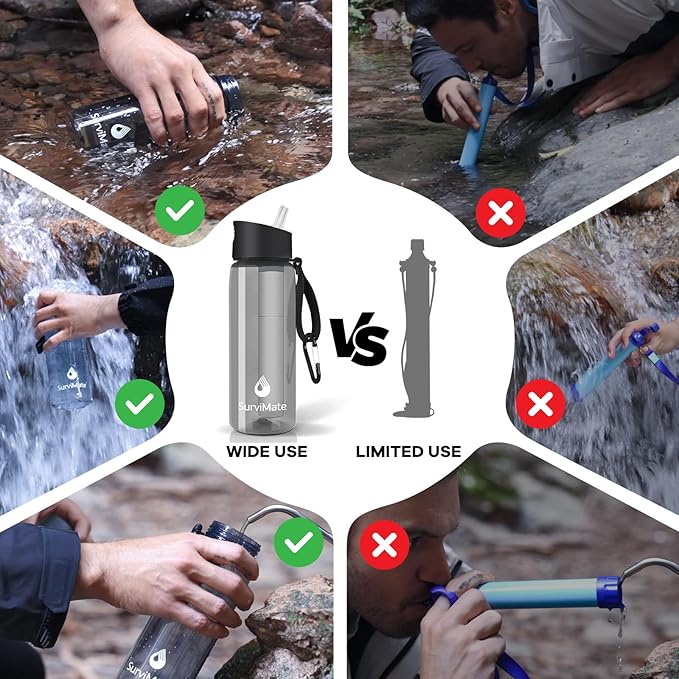 SurviMate Purified Water Bottle for Camping, Hiking, Backpacking and Travel, BPA Free with 5-Stage Intergrated Filter Straw