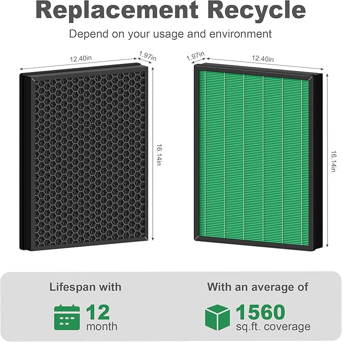 400/400S Replacement Filter for Coway AIRMEGA Max2 400 400S 400(G) 400S(G) Air Purifier, Max2 Green True HEPA and Active Carbon Filter Set, AP-2015-FP, 2 Pack