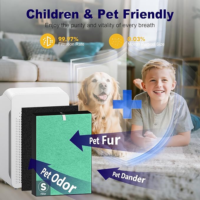 C545 True HEPA Replacement Filter S Compatible with Winix C545 Air Purifier 1712-0096-00 and 2522-0058-00, 2 x Green H13 True HEPA Filter + 8 x Black Activated Carbon Filters