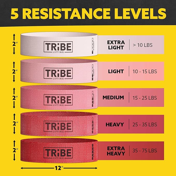 Fabric Resistance Bands for Working Out - Booty Bands for Women and Men - Exercise Bands Resistance Bands Set - Workout Bands Resistance Bands for Legs - Fitness Bands-FlexoryFit