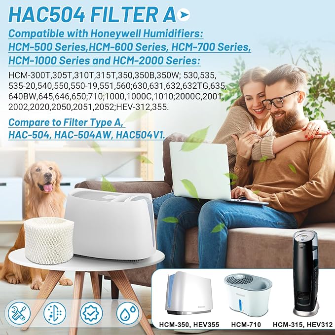 Lemige 4 Pack HAC-504 Humidifier Filters for Honeywell Humidifier HAC-504, HAC-504AW, HAC504V1, HCM350, HCM-350W, HCM-300T, HCM-315T, HCM-600, HCM-710, Replacement Filter A