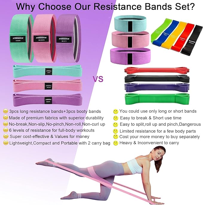 Fabric Resistance Bands for Working Out, 3 and 4 Levels Booty Bands Long Resistance Bands for Women and Men | Elastic Bands for Exercise Bands Resistance Workout Bands Resistance-FlexoryFit