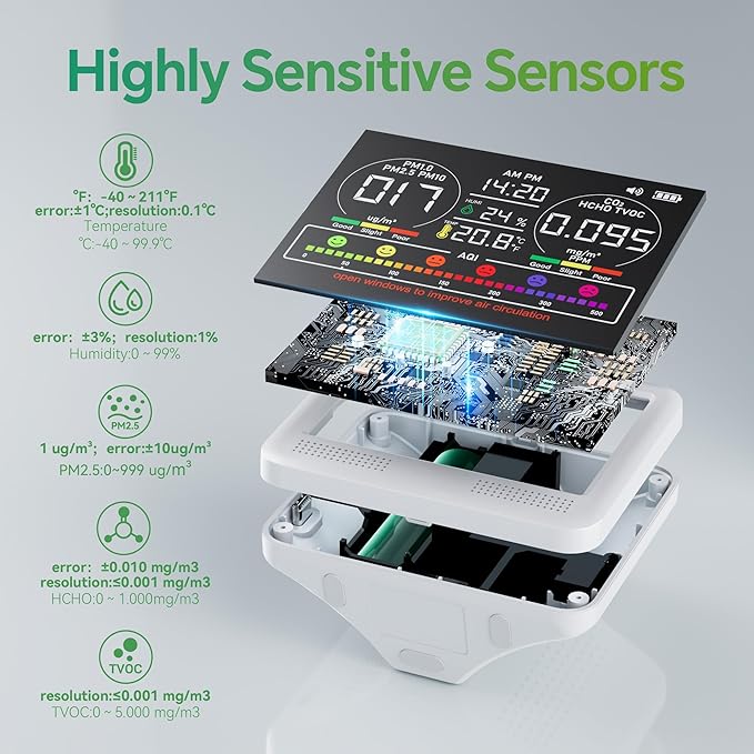 16-in-1 Air Quality Monitor Indoor with 7AQI Beep Alarm, CO2 Monitor, Air Quality Detector with PM1.0 | PM2.5 | PM10 | Temp | HUM | Formaldehyde | VOC Tester for Home Office Plant (Pearly White)