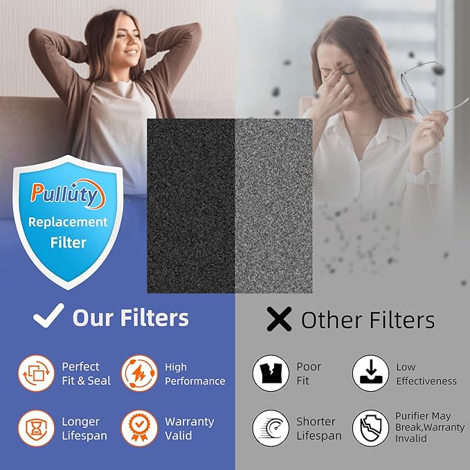 115115 HEPA Smoke Remover Replacement Filter A for Winix Plasmawave Air Purifier C535 5300 5300-2 6300 6300-2 P300 AM90 C909 9800,H13 True HEPA Size 21 Filters,4 Pack,Black