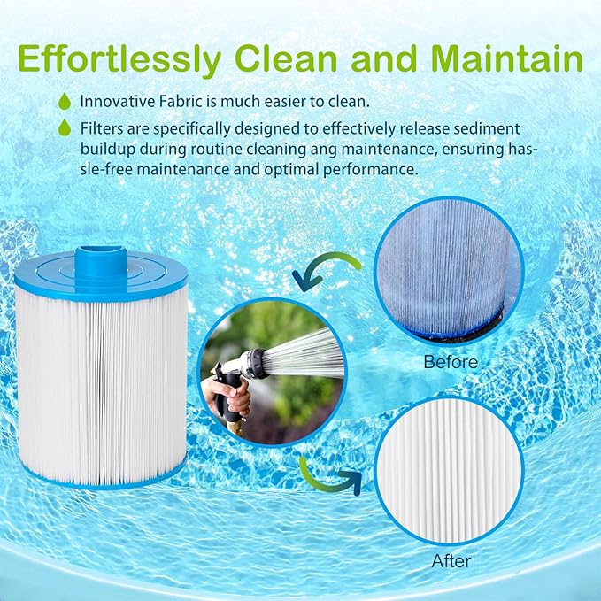 C-8450 Spa Filter Cartridge Replacement for FC-3310, PCS50N, 100593, 3301-2261, Maax Spas, 80501, 50 sq.ft, 4 Pack