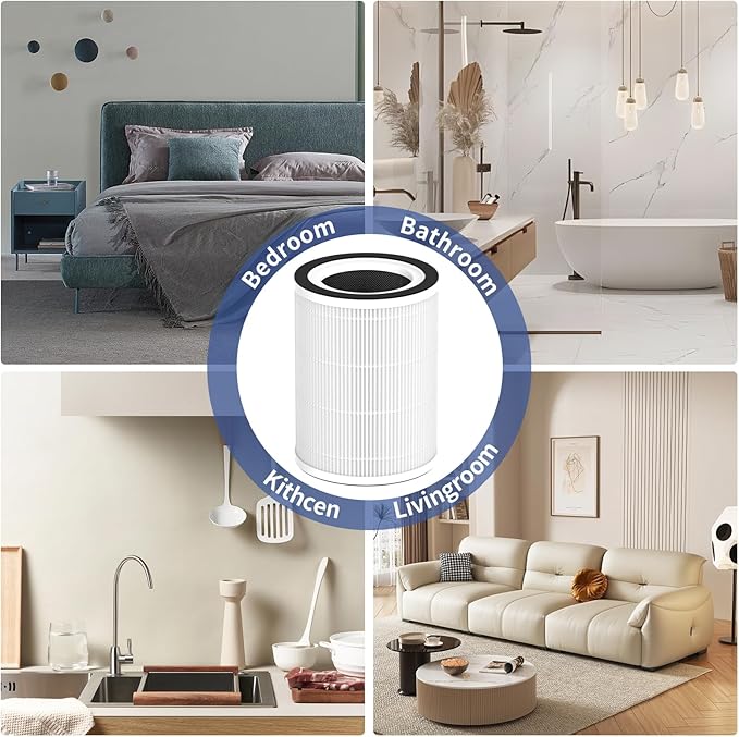 2-Pack Kilo Replacement Filter Compatible with Afloia Purifier Kilo and Kilo PRO, MIRO and MIRO PRO, and MORENTO Purifier Kilo/MR-Kilo, 360°3-Stage Filtration