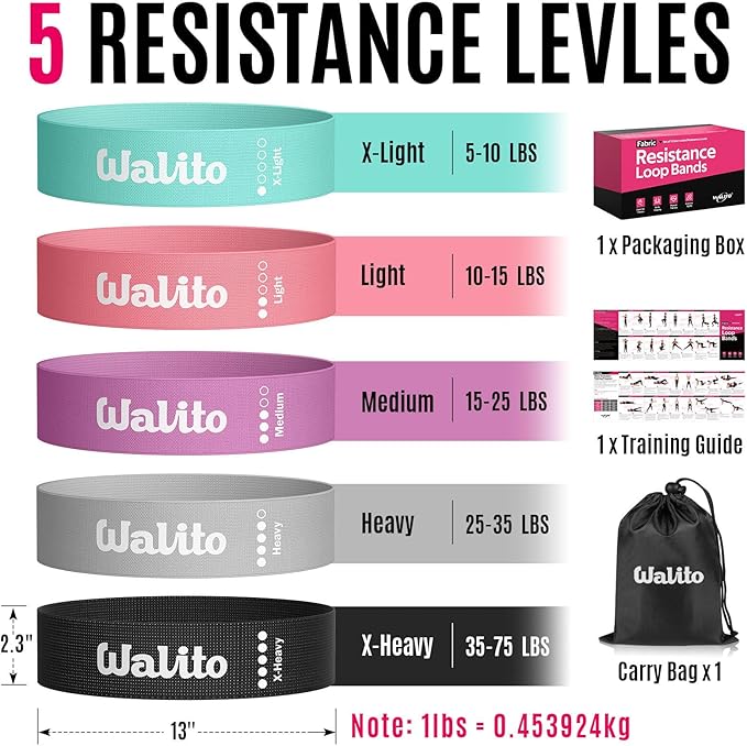 Fabric Resistance Bands for Working Out - Booty Bands for Legs -Glutes Training for Women and Men - Exercise Bands for Squats, Yoga, Physical Therapy -Home Gym Fitness-FlexoryFit