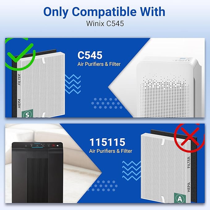 Improvedhand C545 Replacement Filter S Compatible with Winix C545 Air Purifier, True HEPA High Efficiency, Replaces Filter S 1712-0096-00 4PACK