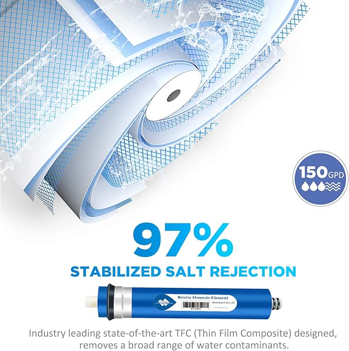 Membrane Solutions 150 GPD RO Membrane with Housing Set, Reverse Osmosis Membrane and 1812/2012 Housing for Maple Syrup DIY and Aquarium Water Systems (4 Pack)