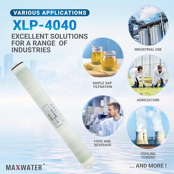 XLP-4040 Reverse Osmosis 4" x 40" RO Membrane, 2300 GPD | XLP 4040 For Water Purification Desalination Commercial, Industrial, Agricultural | Compatible With Dow Filmtec XLE-4040, HF4-4040 - 2 Pack
