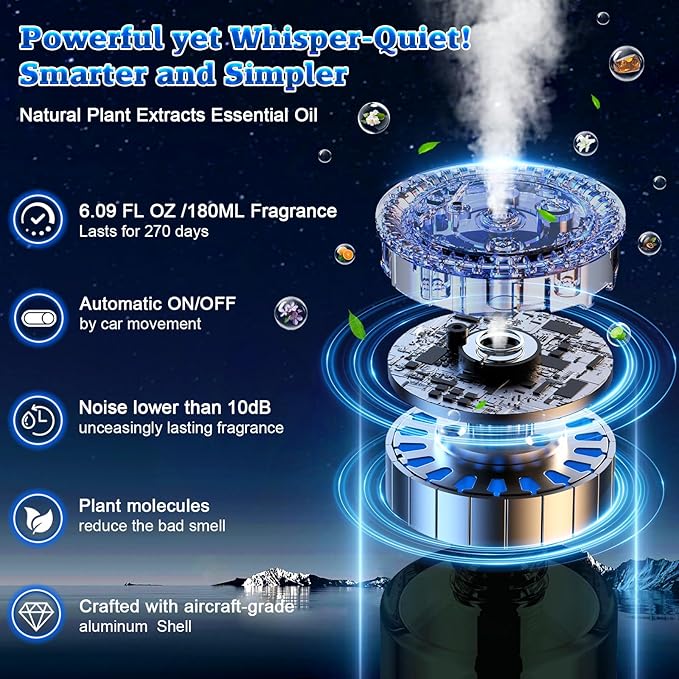 Smart Car Air Freshener Diffuser - 270-Day Long-Lasting Essential Oil 6.09 Fl Oz /180ml, Auto On/Off Sensor, Ultrasonic Dual Modes, Multi-Mode Adjustable, Natural French Fragrance Oils, Ocean Scent