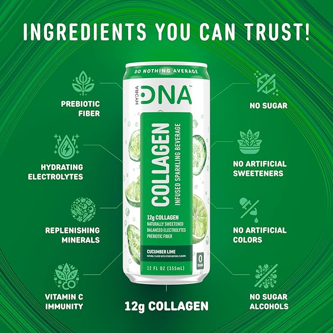 HYDRADNA- Sparkling Liquid Collagen Protein Water Drink Balanced Nutrients for Wellness - Sugar-Free - Keto-Friendly - No Gluten (12 Pack) Cucumber Lime-FlexoryFit