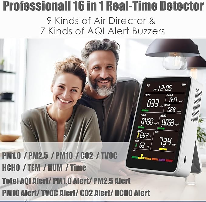 Professional Indoor Air Quality Monitor with AQI Beep Alarms, Portable Real-Time Detector for Home Cars Plants and Pets (Milky White)