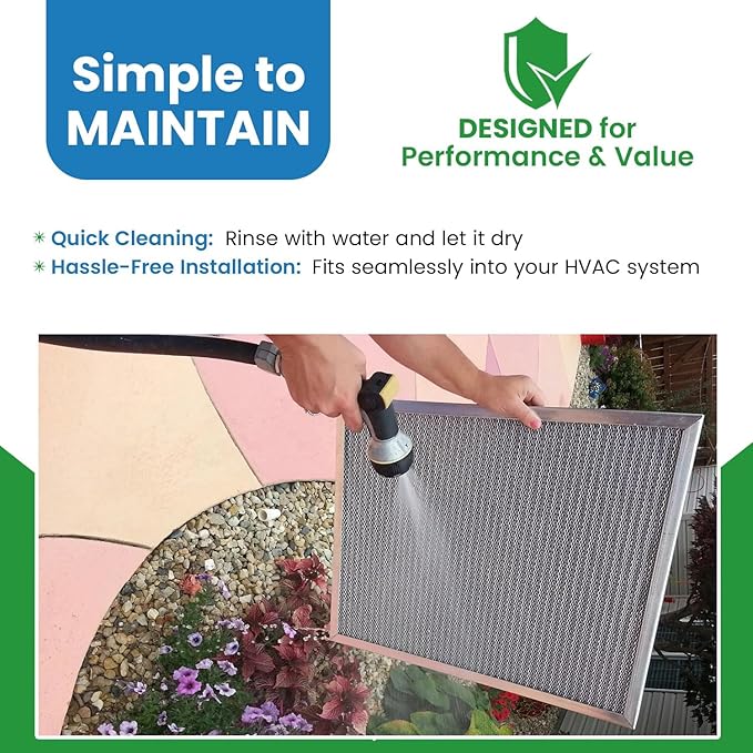Filter Everything A-Coil Air Conditioner Evaporator Coil Filter 15” x 17” x 1/8” – Washable Reusable AC Filter – Compatible with Nordyne C8DAM01830U-B & 921784 – 2-Pack – Made in USA